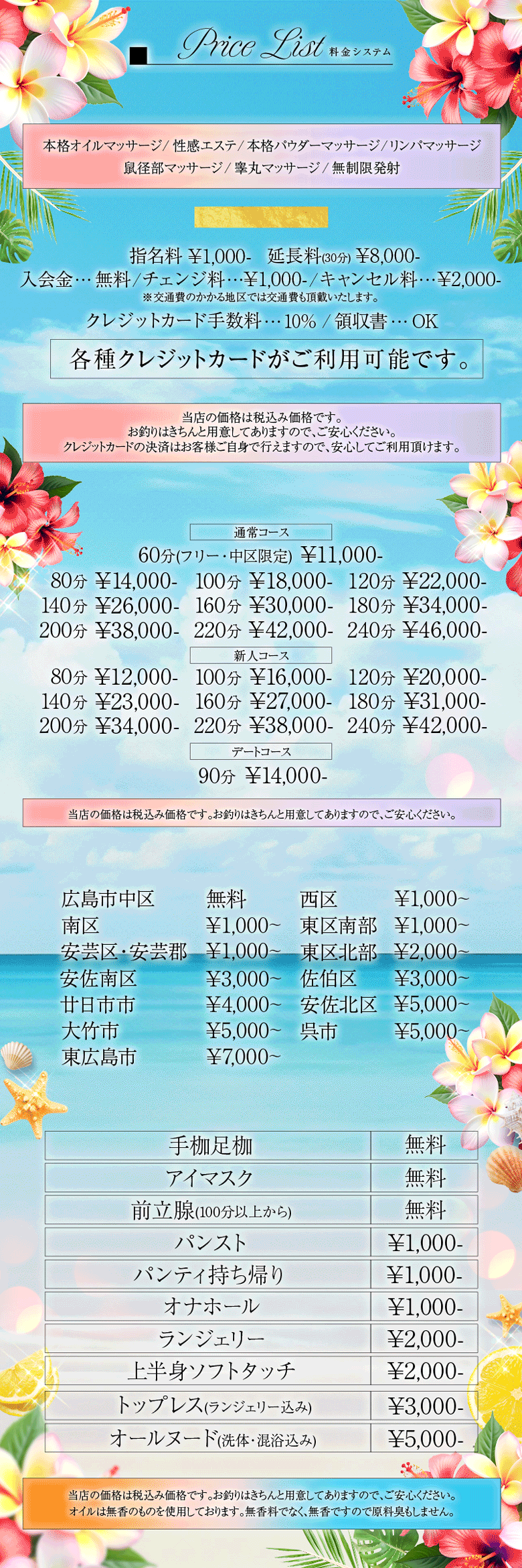 メニュー表